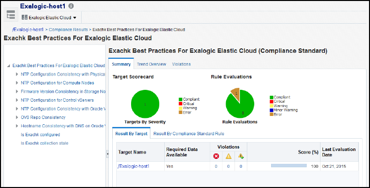 図3-7については周囲のテキストで説明しています