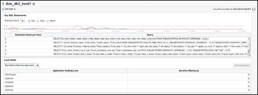 Surrounding text describes Figure 3-3 .