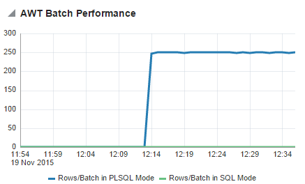 図12-5の説明が続きます