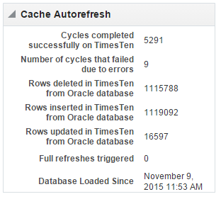 図12-13の説明が続きます