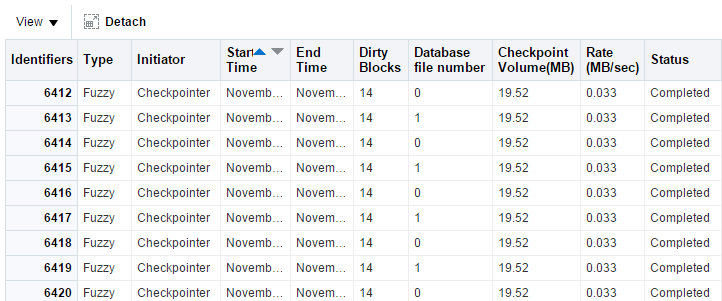 図6-18の説明が続きます