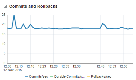 図6-11の説明が続きます