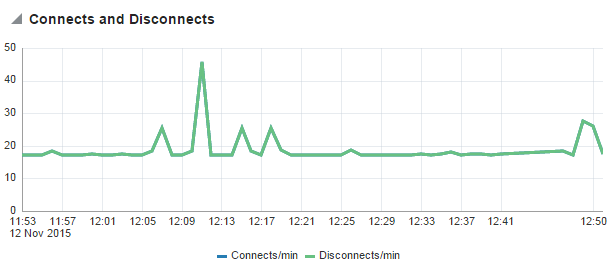 図6-2の説明が続きます