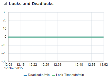 図6-12の説明が続きます