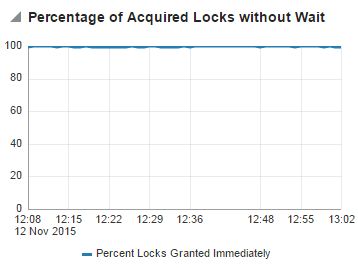 図6-14の説明が続きます