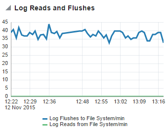図6-16の説明が続きます