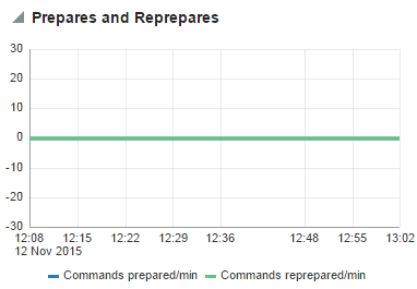 図6-10の説明が続きます