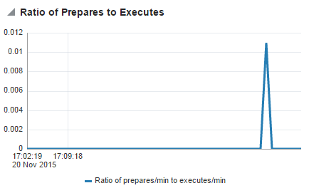 図6-5の説明が続きます