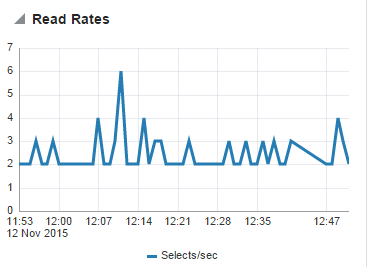 図6-4の説明が続きます