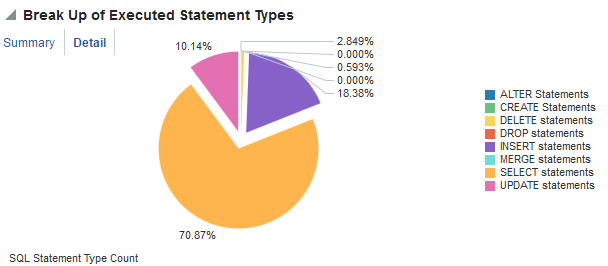 図6-7の説明が続きます