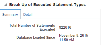 図6-6の説明が続きます