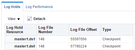 図6-15の説明が続きます