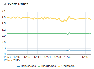 図6-3の説明が続きます