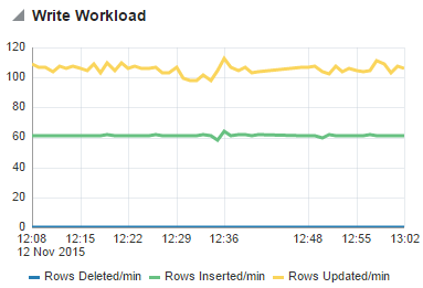 図6-8の説明が続きます