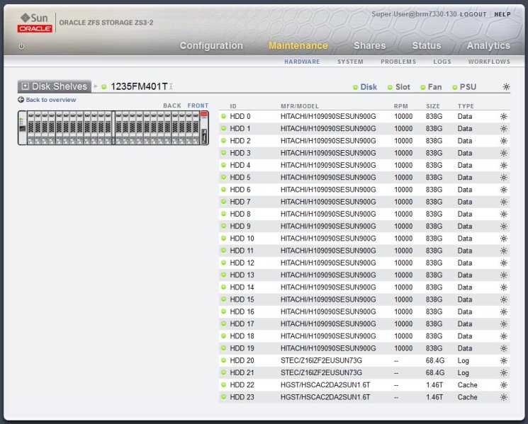 Disk Shelf 구성요소 및 읽기 캐시 장치 이미지 image:Disk Shelf 구성요소 및 읽기 캐시 장치 이미지