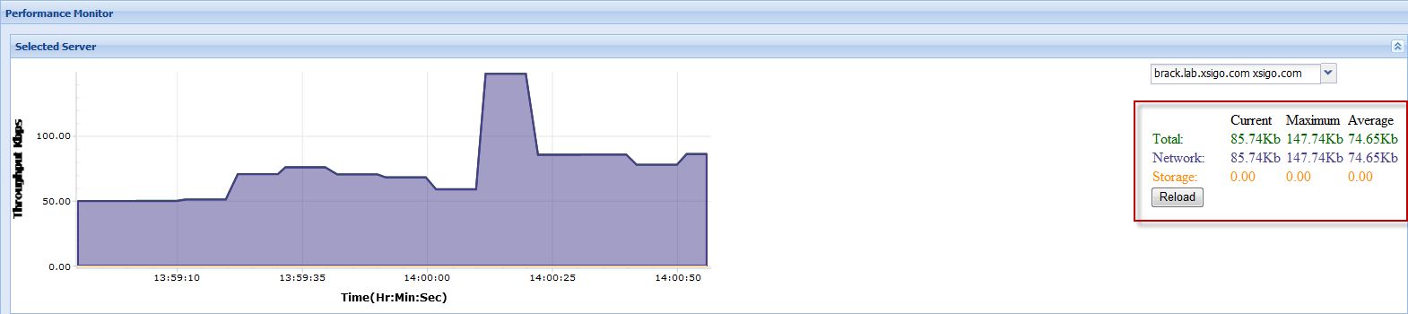 image:“Selected Server“（所选的服务器）框架－历史统计信息和计算所得统计信息