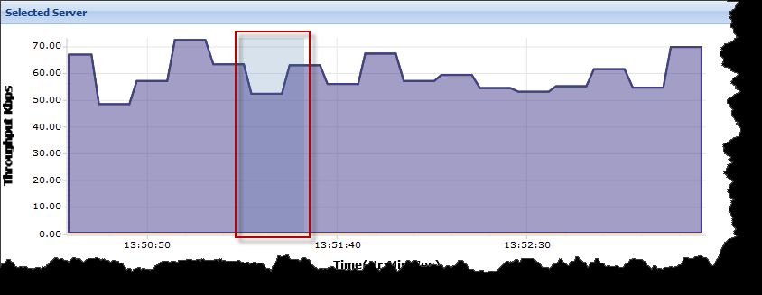 image:Live Monitoring（实时监视）－放大
