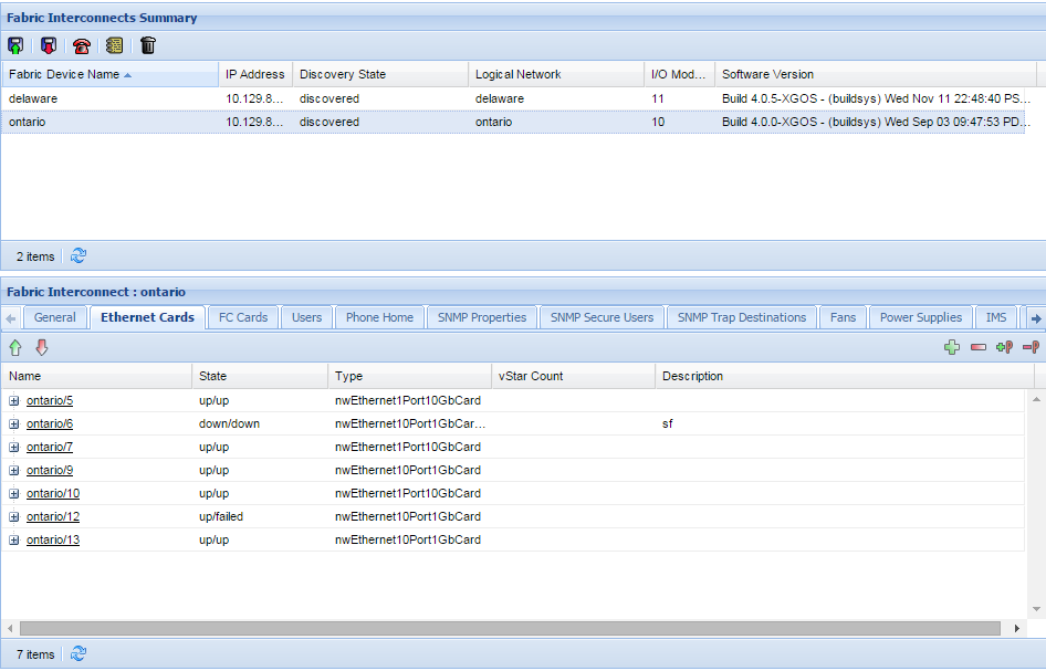 image:Panel de resumen de dispositivos Fabric Interconnect