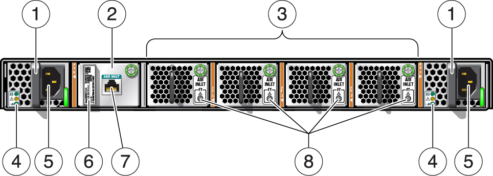image:この図は、Oracle InfiniBand Switch IS2-46 のフロントパネルコンポーネントを示しています。