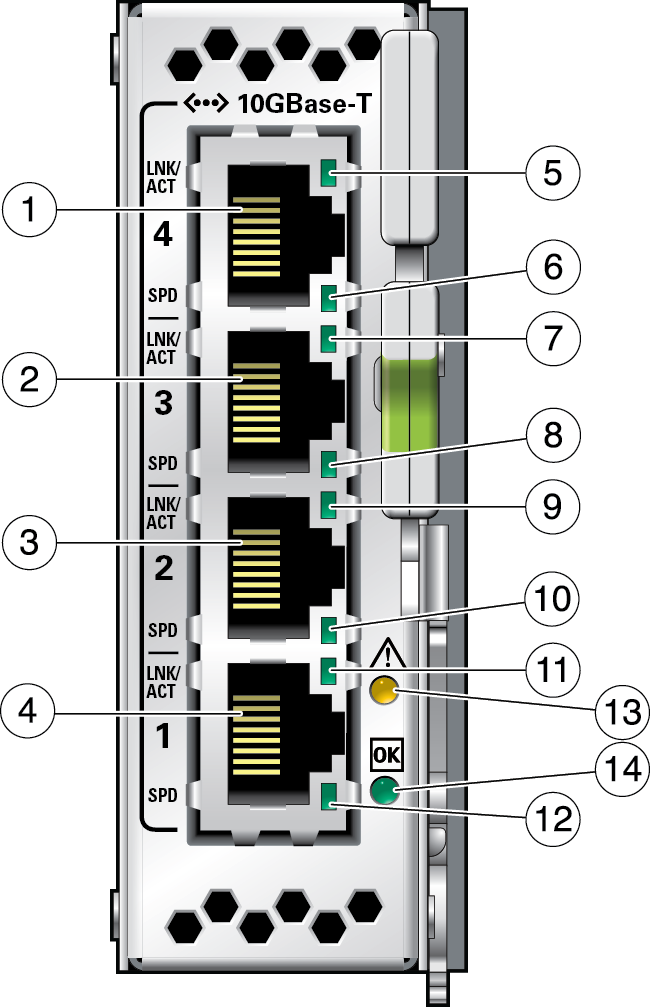 Oracle F2 四端口 10GBase-T I/O 模块的前面板。 image:Oracle F2 四端口 10GBase-T I/O 模块的前面板。
