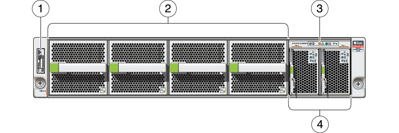 image:Panel frontal del switch de virtualización Oracle Fabric Interconnect F2-12