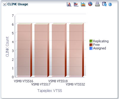 vsmgu010c_clinkusage.pngについては、周囲のテキストで説明しています。