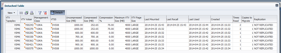 vsmgu014b_mvcvtvs.pngについては、周囲のテキストで説明しています。