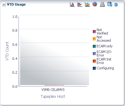 vsmgu017c_vtd.pngについては、周囲のテキストで説明しています。