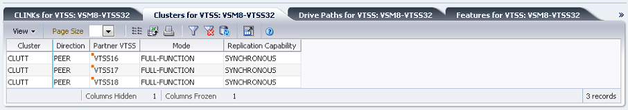 vsmgu018c_vtssclusters.pngについては、周囲のテキストで説明しています。