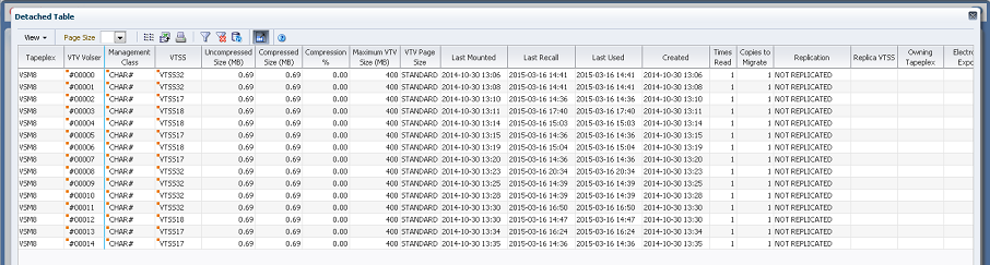 vsmgu019a_vtvtable.pngについては、周囲のテキストで説明しています。