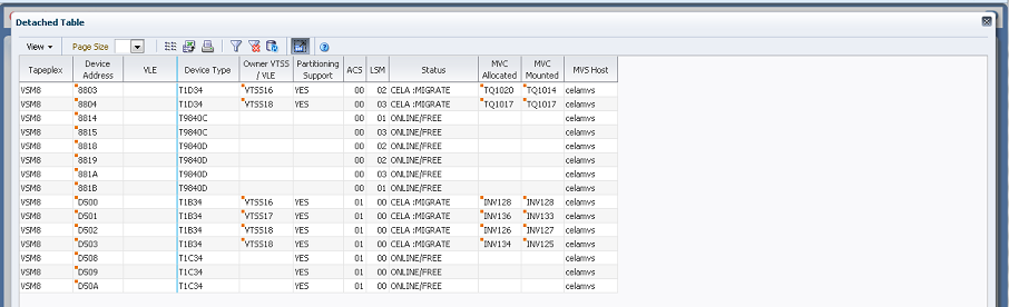 El texto adyacente describe vsmgu013a_drivetable.png.