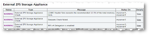 Description of Figure 3-8 follows