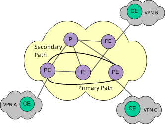 Description of Figure 4-5 follows