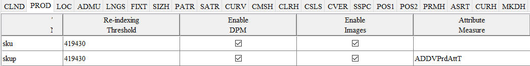 Description of Figure 3-9 follows
