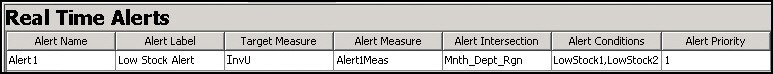 Description of Figure 4-118 follows