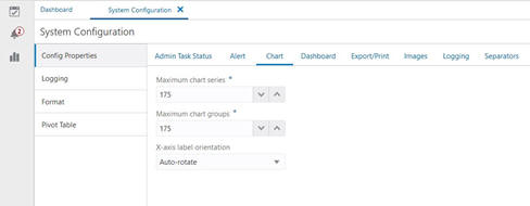 Description of Figure 14-4 follows