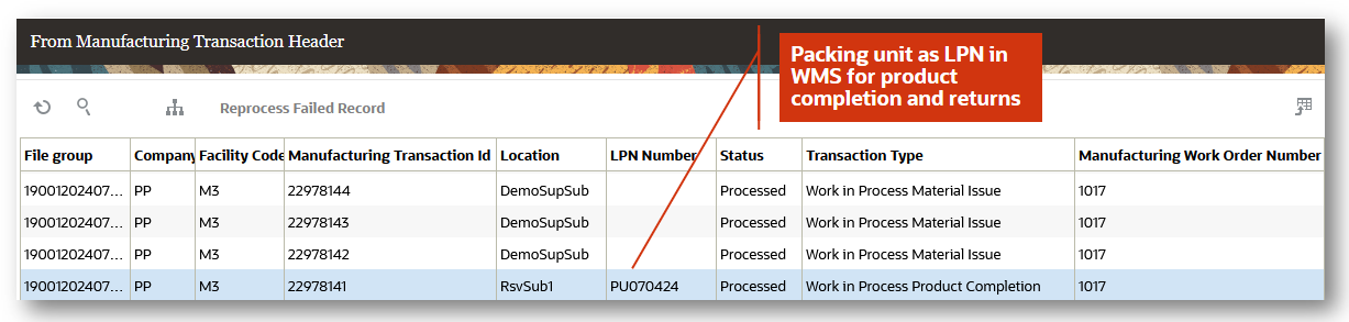 Oracle Warehouse Managementシステム