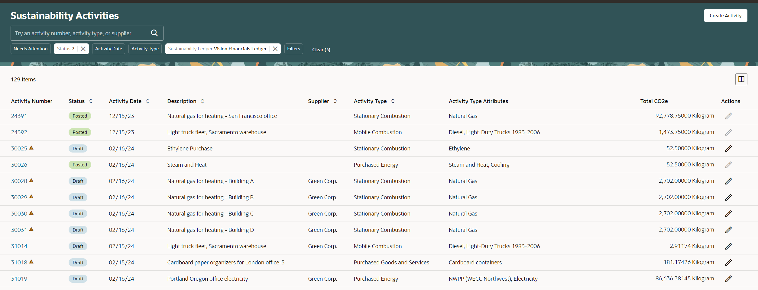 アクティビティの検索
