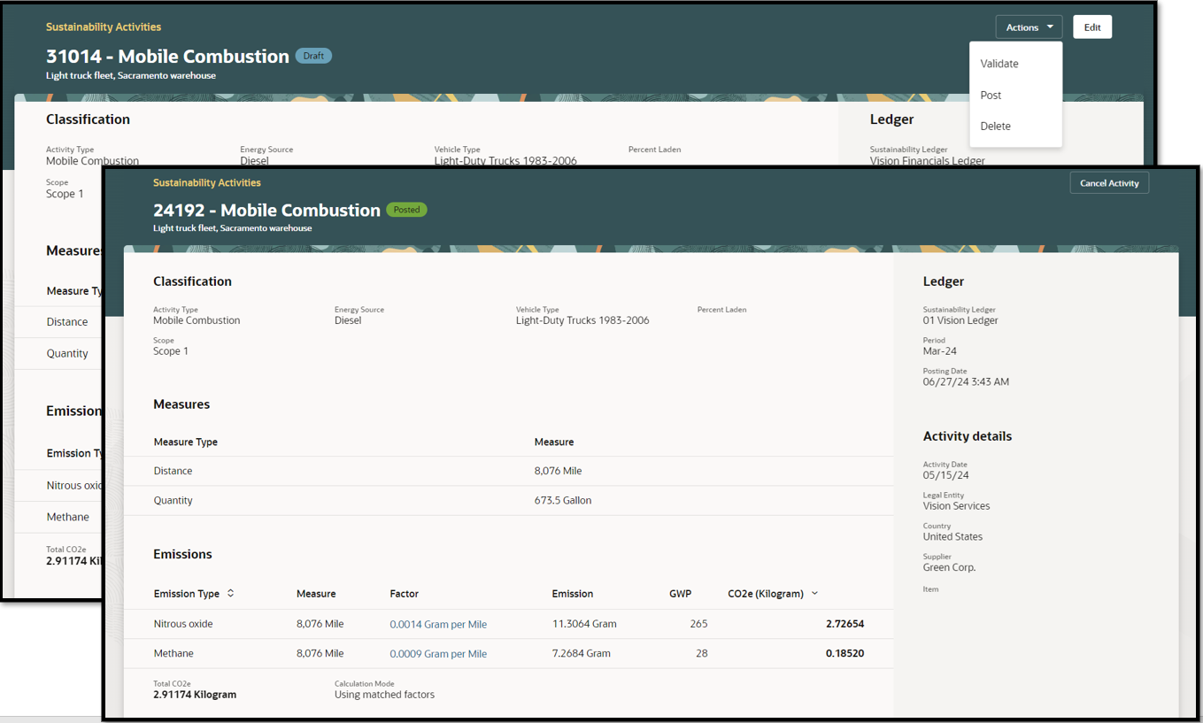 アクティビティ詳細の表示および処理の実行