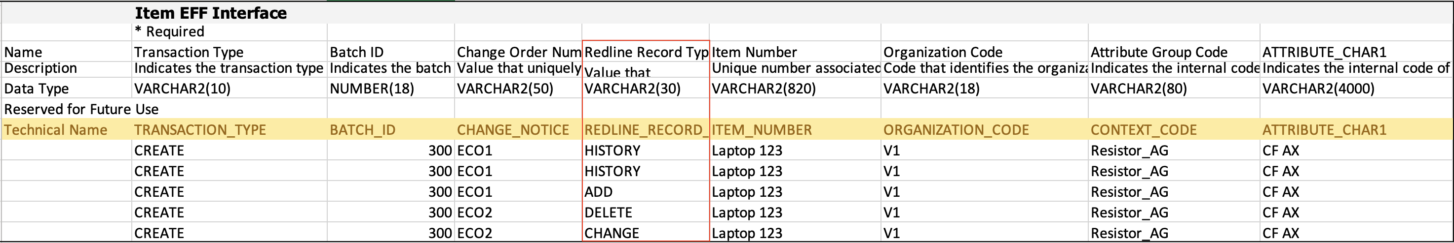 品目拡張可能フレックスフィールド・シートの値HISTORY、ADD、DELETEおよびCHANGE