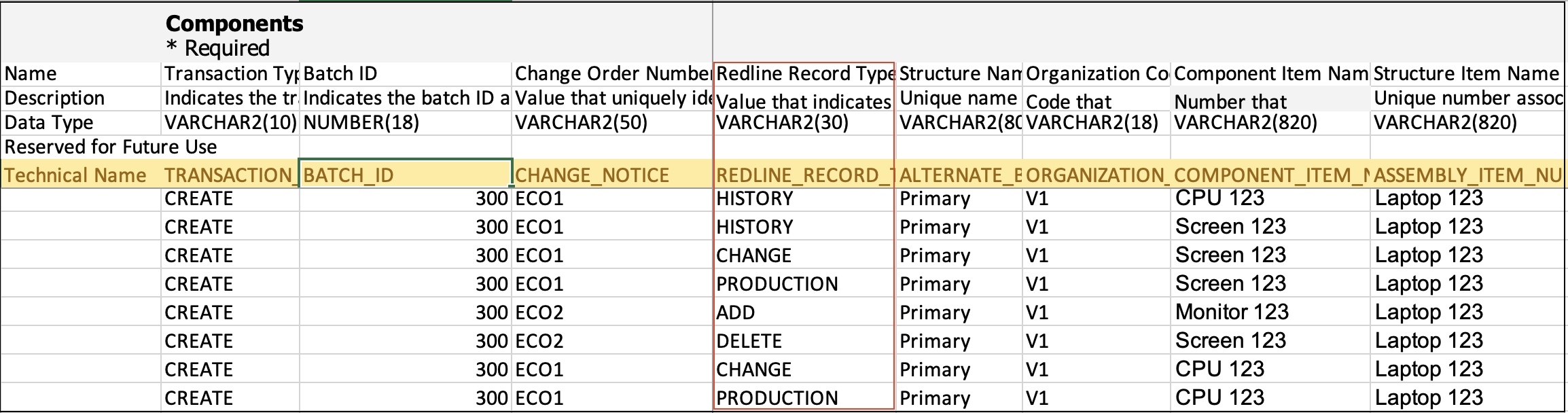コンポーネント・インタフェース・シートの値HISTORY、CHANGE、PRODUCTION、ADDおよびDELETE