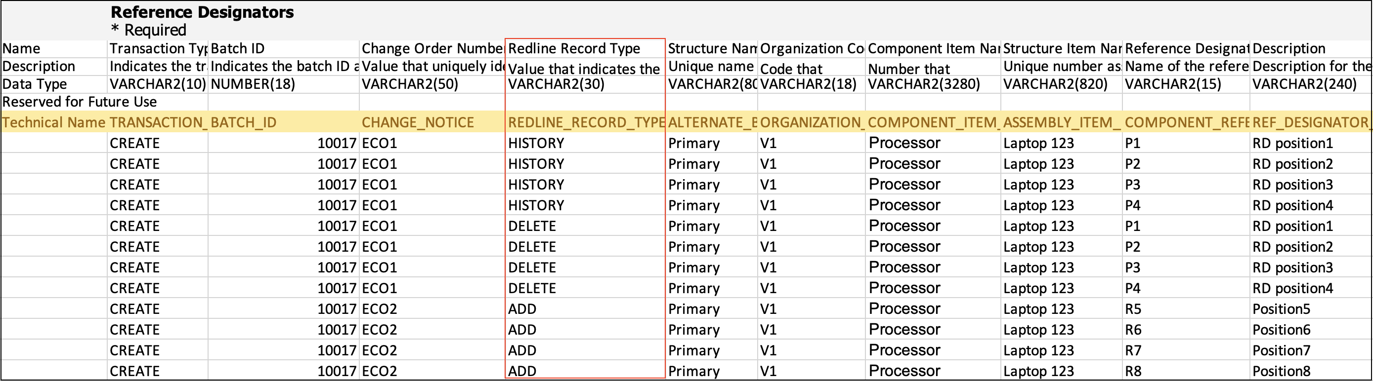 参照指標シートの値HISTORY、ADDおよびDELETE