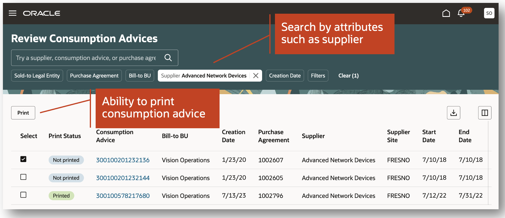 消費通知のレビュー