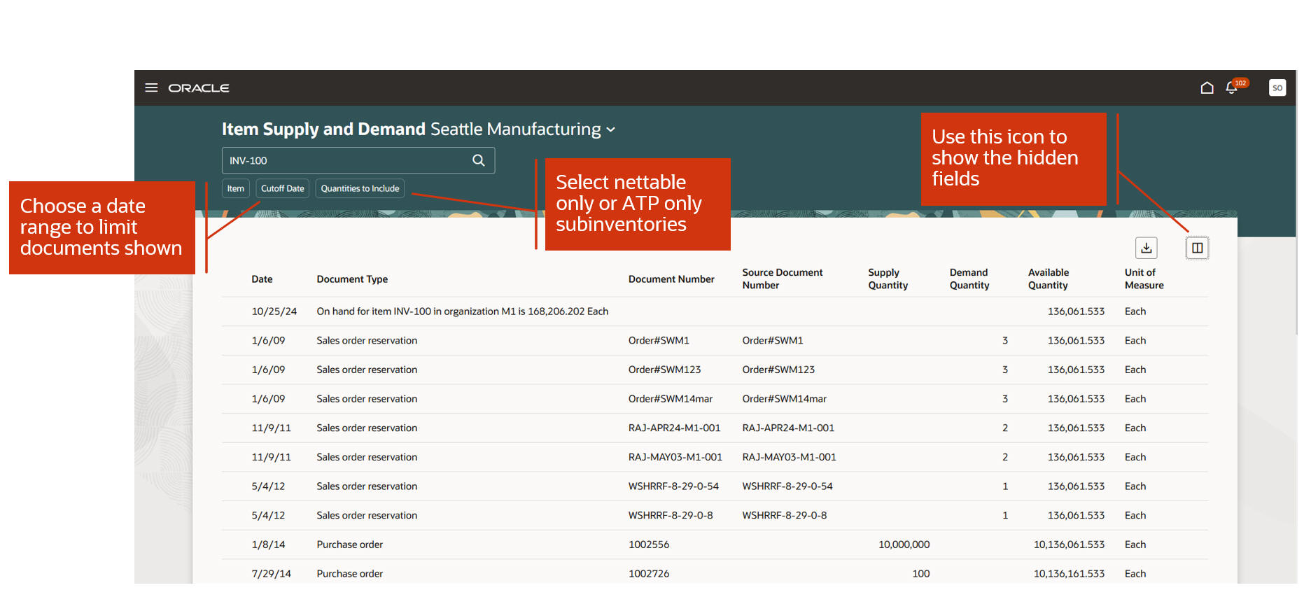 品目供給と需要