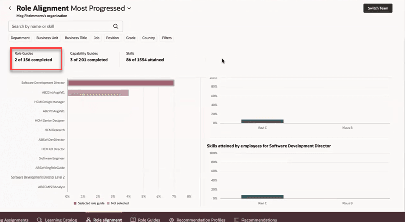 ロール連携要約ページ