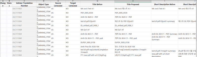ダウンロードされたシート内の翻訳