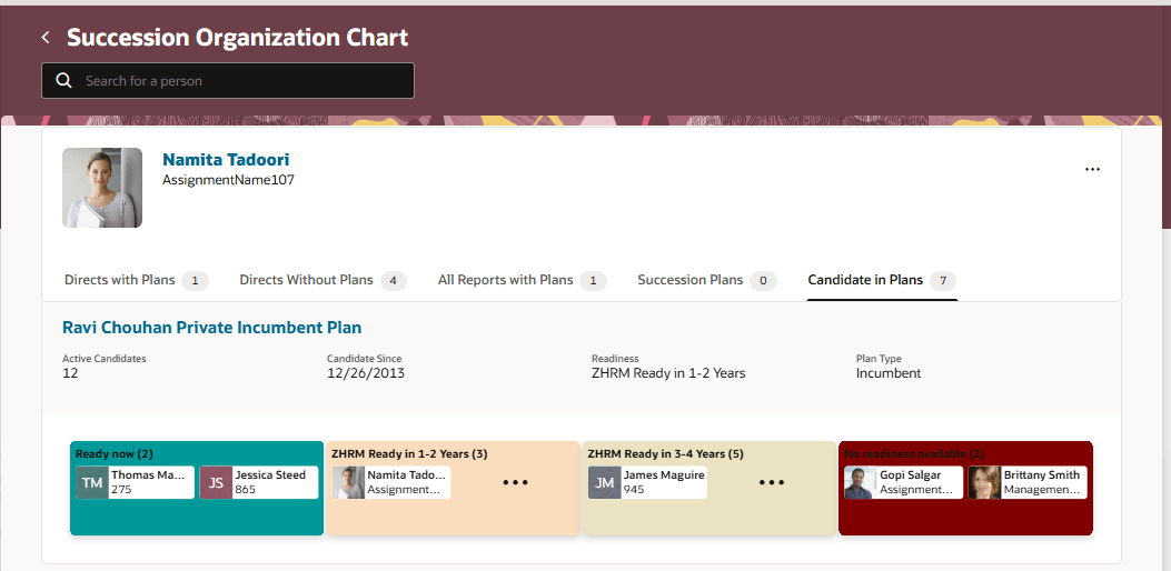 候補者の準備レベルが表示された「後任組織チャート」の「プラン内の候補者」タブのスクリーンショット 候補者の準備状況が変わったことを示す色。