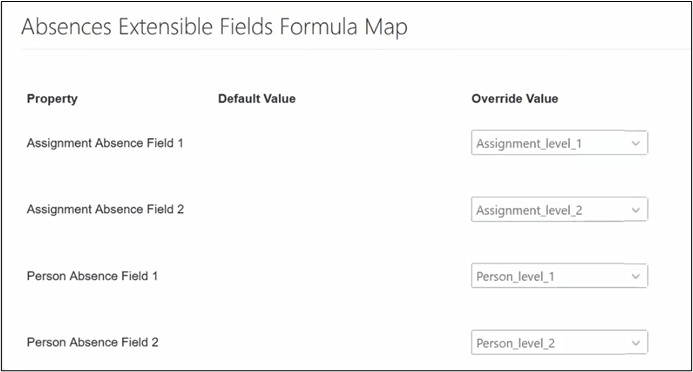 FastFormulaを拡張可能フィールドにマップします。