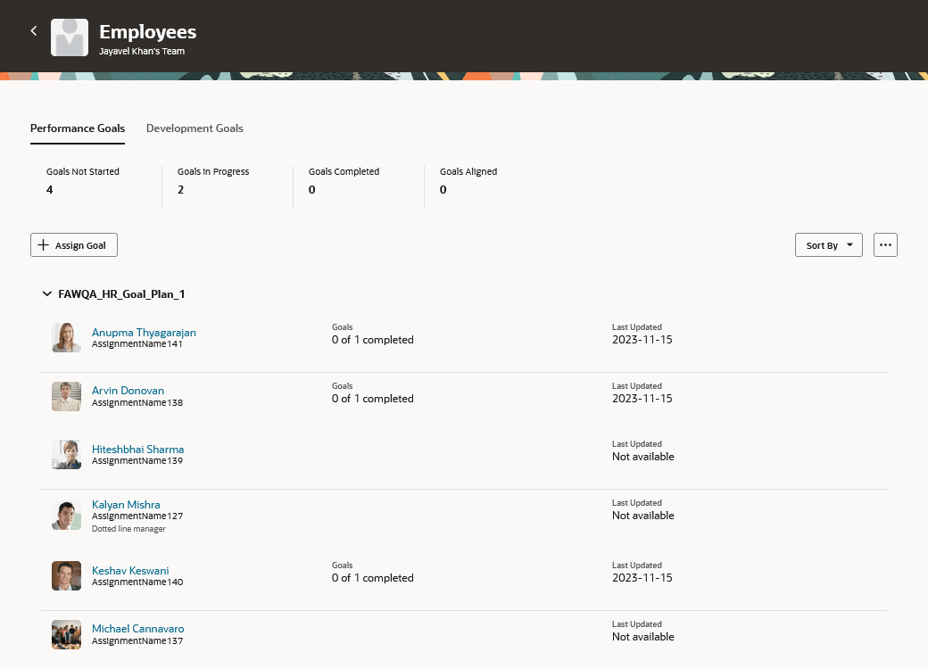 「マネージャのチーム」ページの「パフォーマンス目標」タブにある目標プランのパフォーマンス目標を示すスクリーンショット