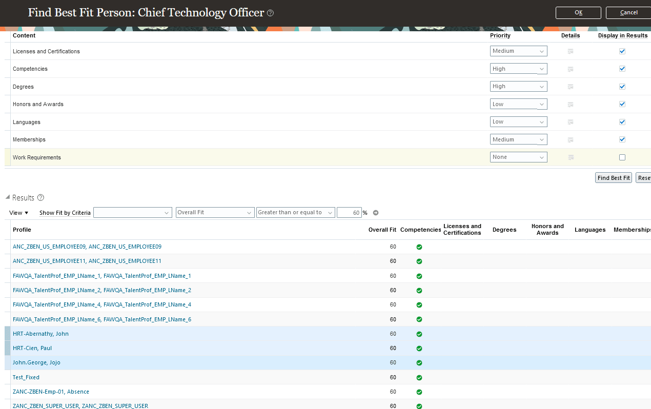 「ベスト・フィット個人の検索」ページの結果